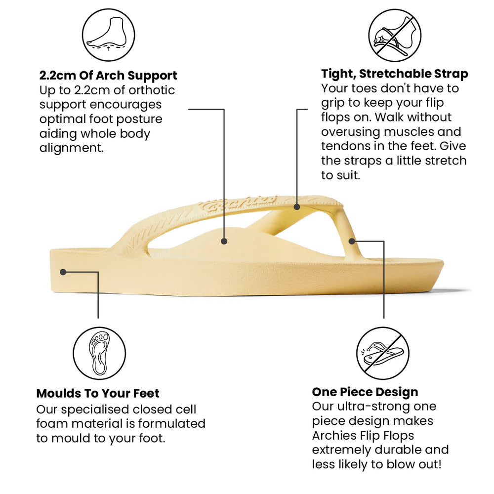 ARCH SUPPORT THONGS